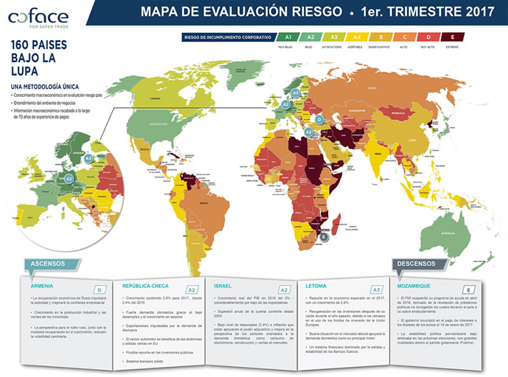 Mapa Evaluación Riesgo País 1Q2017